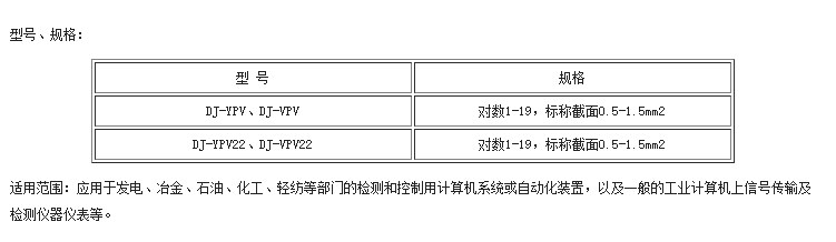 香港宝典免费资料大全