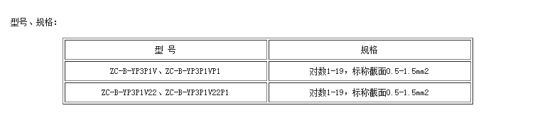 香港宝典免费资料大全