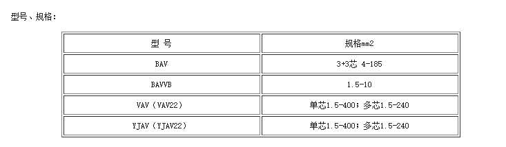 香港宝典免费资料大全